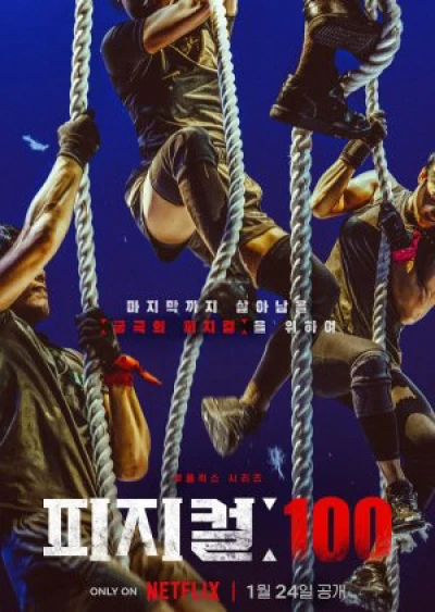 Thể chất: 100 (Physical: 100) [2023]